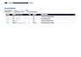 create professional garment patterns and size grading